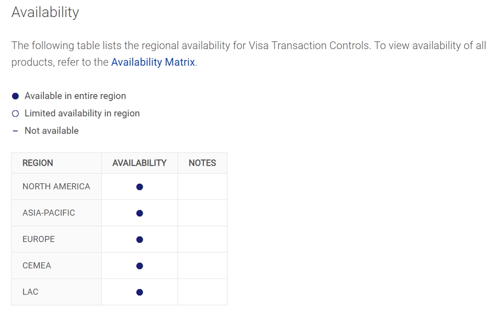20190729 VTC Availability.png