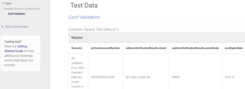 Test Data Payment Account Validation.png