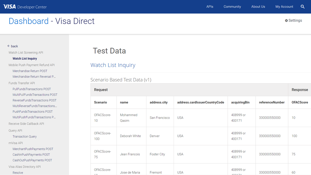 Test Data Visa Direct Watch List Inquiry Example.png